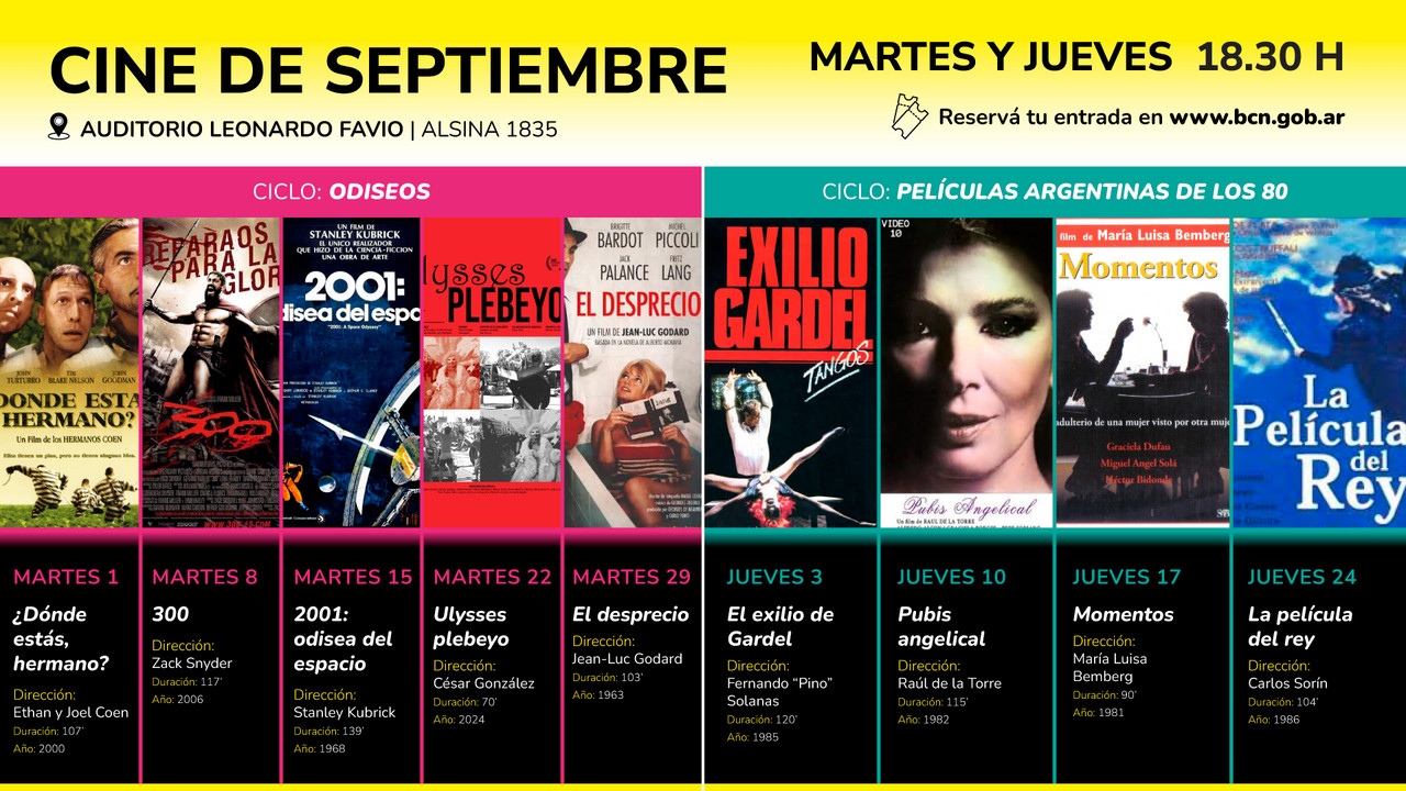 Películas argentinas de los 80